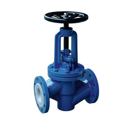 �ķ���ֹ��