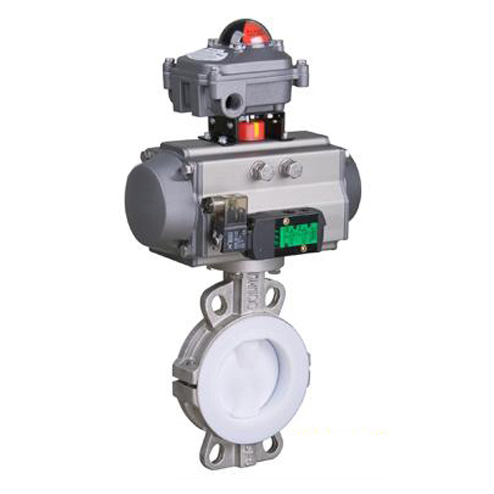 �����ķ�����